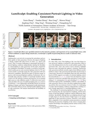 PDF Document Cover - LumiSculpt: Enabling Consistent Portrait Lighting in Video Generation